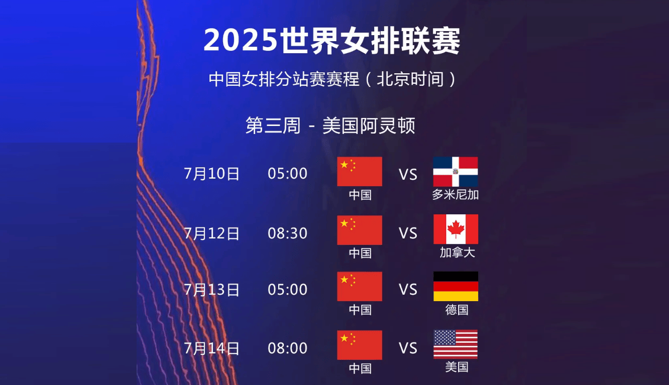 中国女排刷新世界纪录，勇士教练激动落泪！